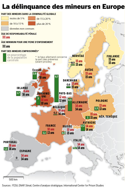 Carte de la délinquance des mineurs en Europe